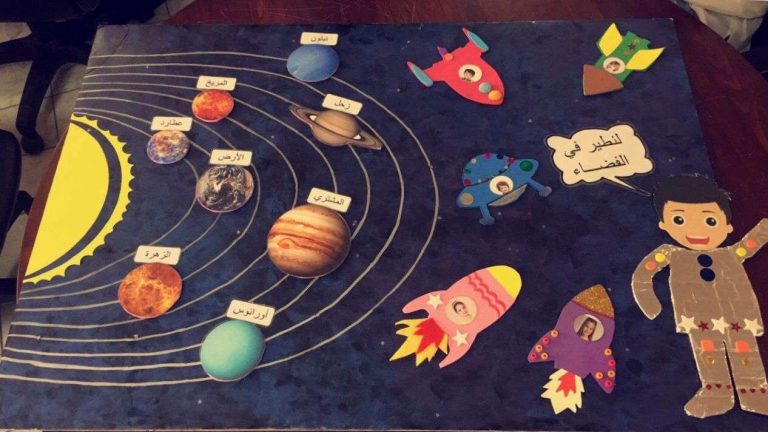 أفكار عن الفضاء للأطفال  أنشطة متعلقة بعالم الفضاء
